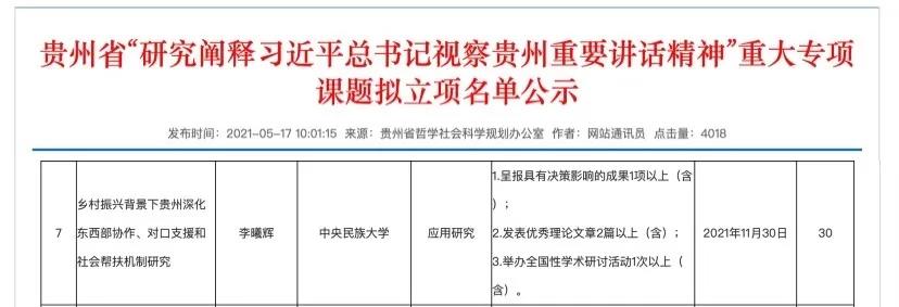 我校管理學院教師申報項目獲準立項貴州省“研究闡釋習近平總書記視察貴州重要講話精神”重大專項課題