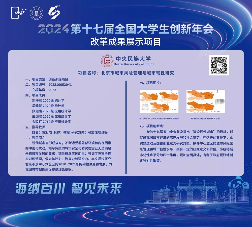 成果速報丨我校3個項目入選亮相第十七屆全國大學生創新年會