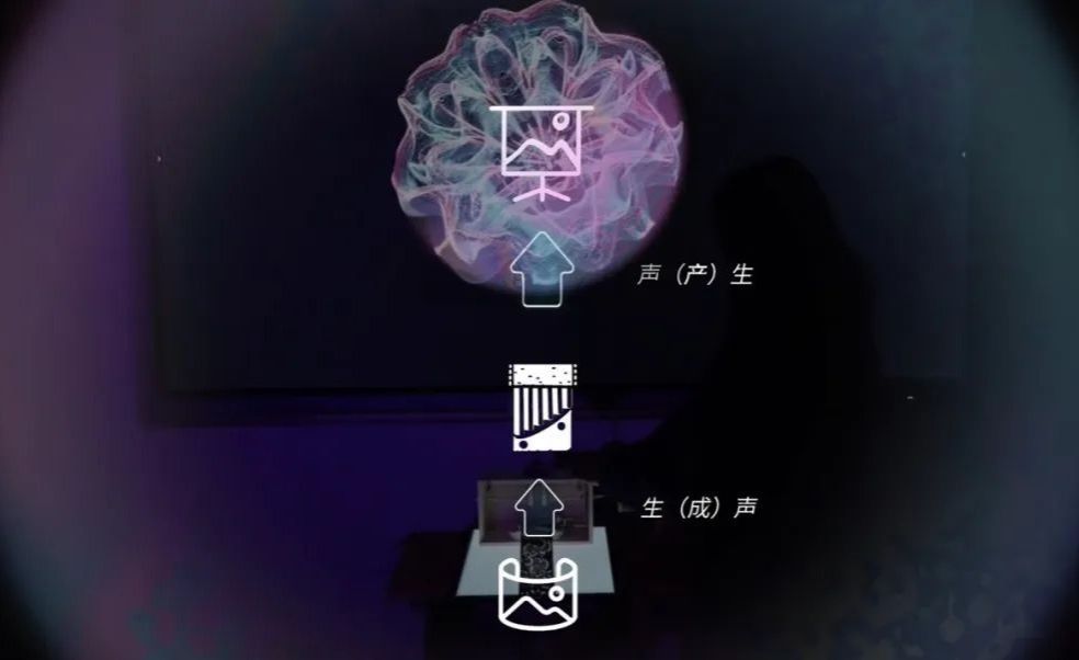 美術學院師生在第19屆中國好創意暨全國數字藝術設計大賽中榮獲佳績